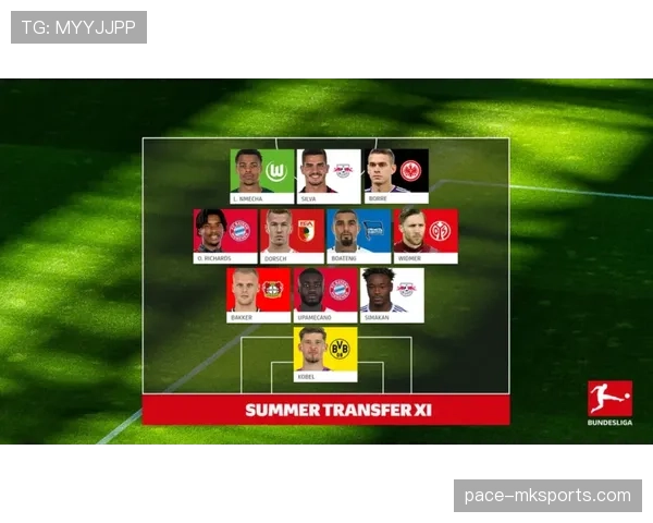 德甲转会动态:多队夏窗引援布局初显成效 德甲转会动态:多队夏窗引援布局初显成效