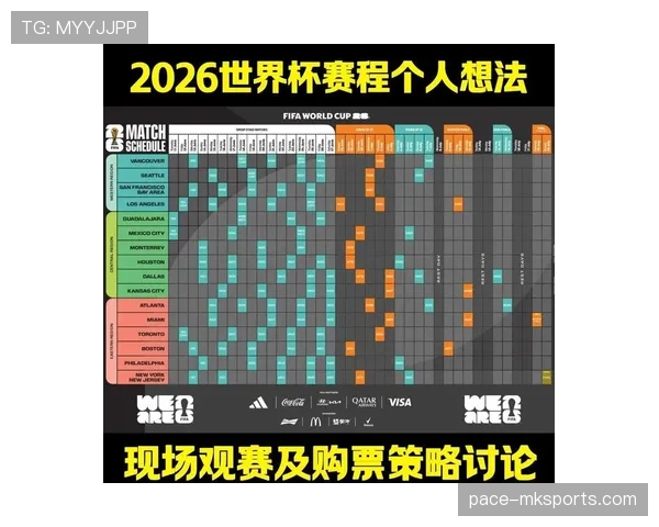 伊朗队2026世界杯小组赛赛程分析与出线前景预测